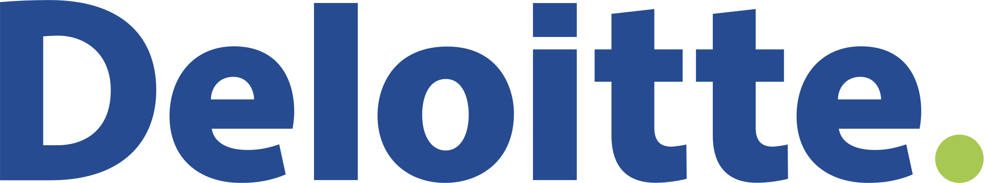 Deloitte